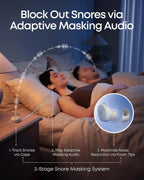 Soundcore Sleep A30 Noise Cancelling Earbuds