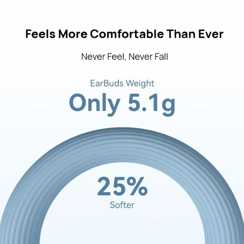 HUAWEI Freeclip 2 Open-ear Earbuds