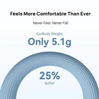 HUAWEI Freeclip 2 Open-ear Earbuds