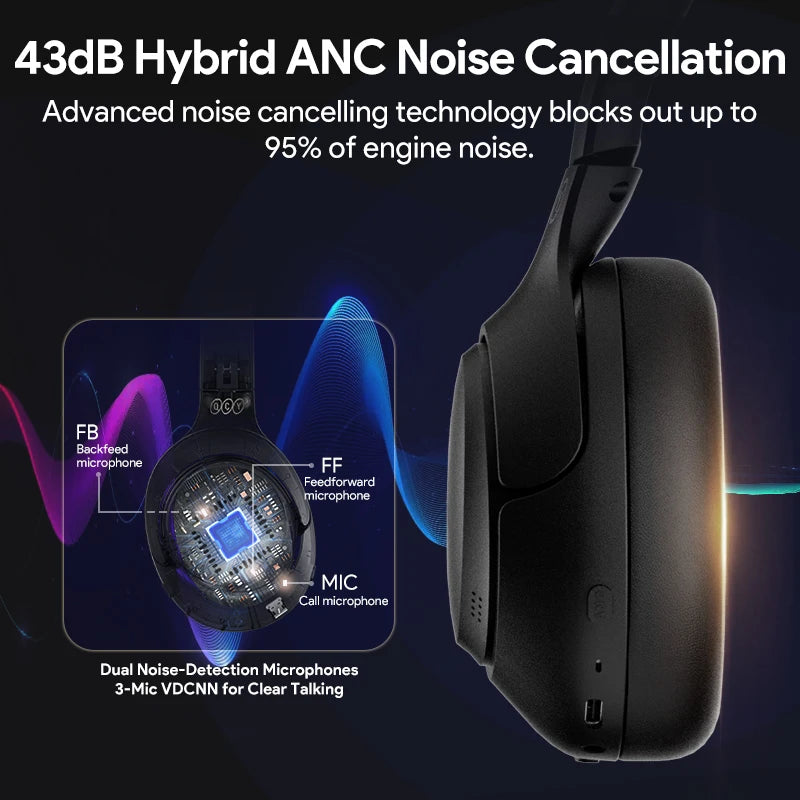 QCY H3 ANC Hi-Res Headphones
