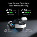 BOBOVR E3 Pro Quest 3 Battery Strap