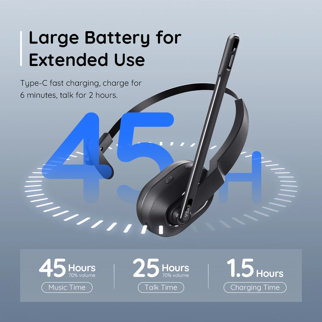 EKSA H5 Wireless Office Headset